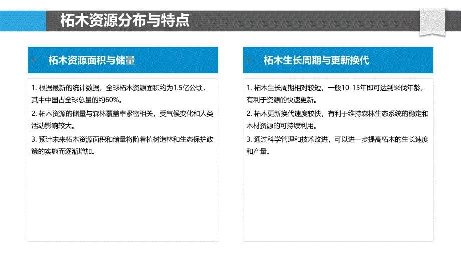 柘木木材资源可持续利用-洞察分析_第5页