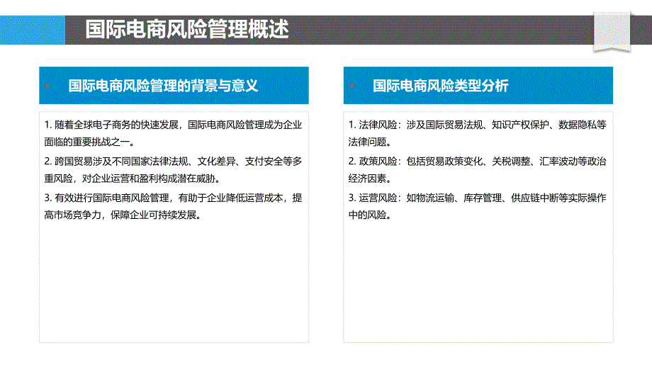 国际贸易电商风险管理-洞察分析_第4页