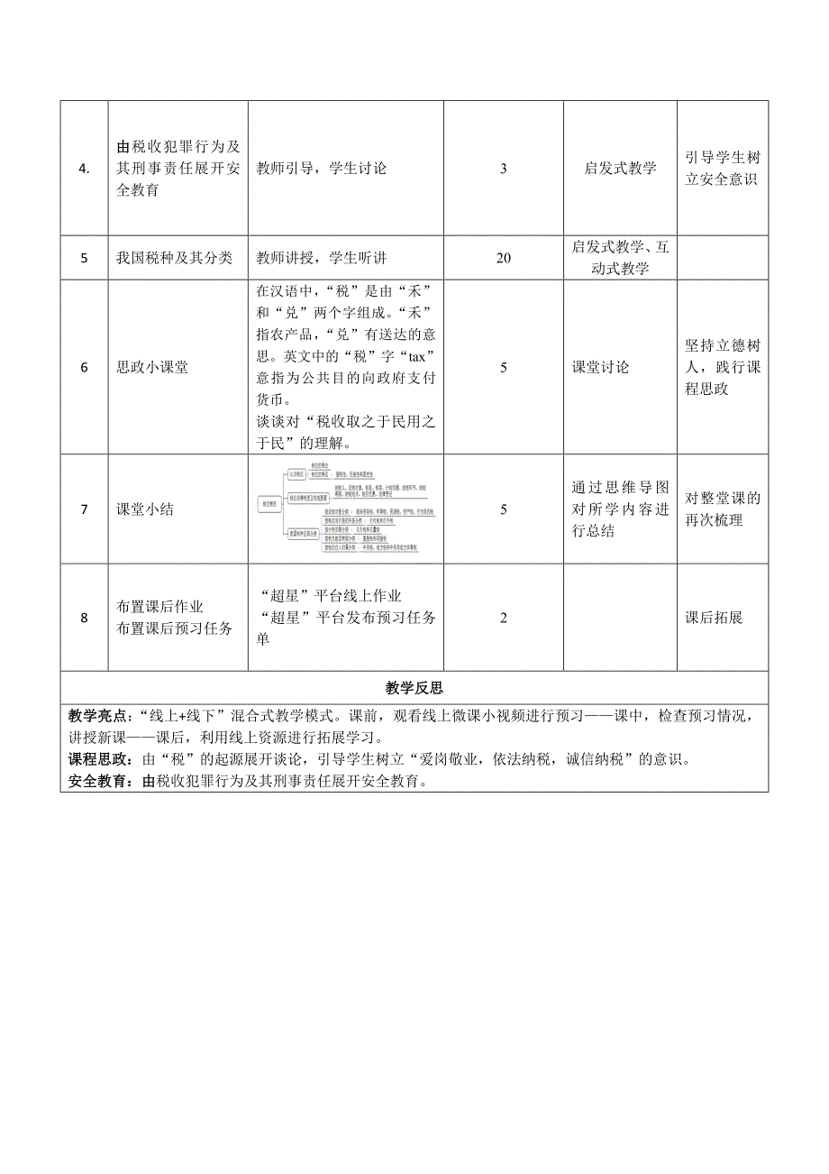 《税费核算与智能申报》授课教案—01_第2页