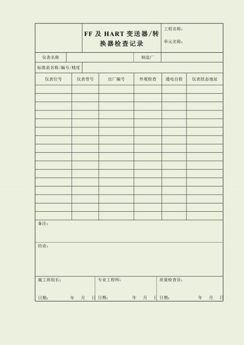 HART变送器、转换器检查记录