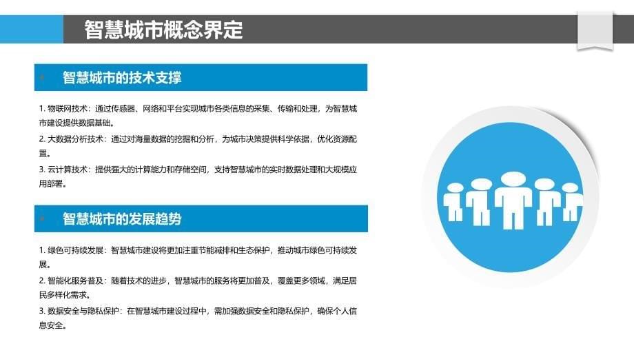 智慧城市建设与服务升级-洞察分析_第5页