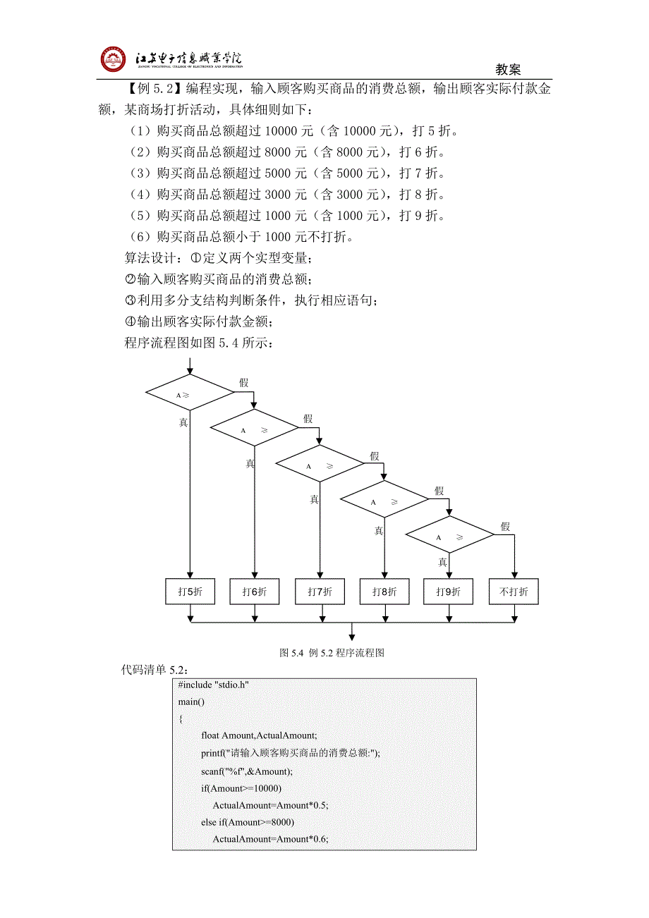 C语言-2020年电子《教案》13_第4页