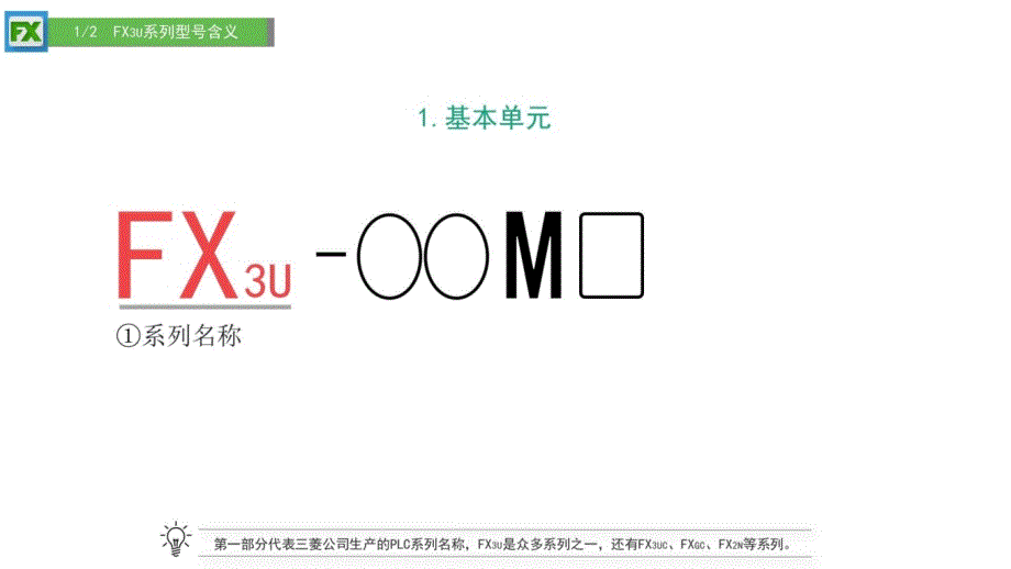 《PLC技术及应用》专题1.4-2.FX3uPLC型号含义及分类学习课件_第3页