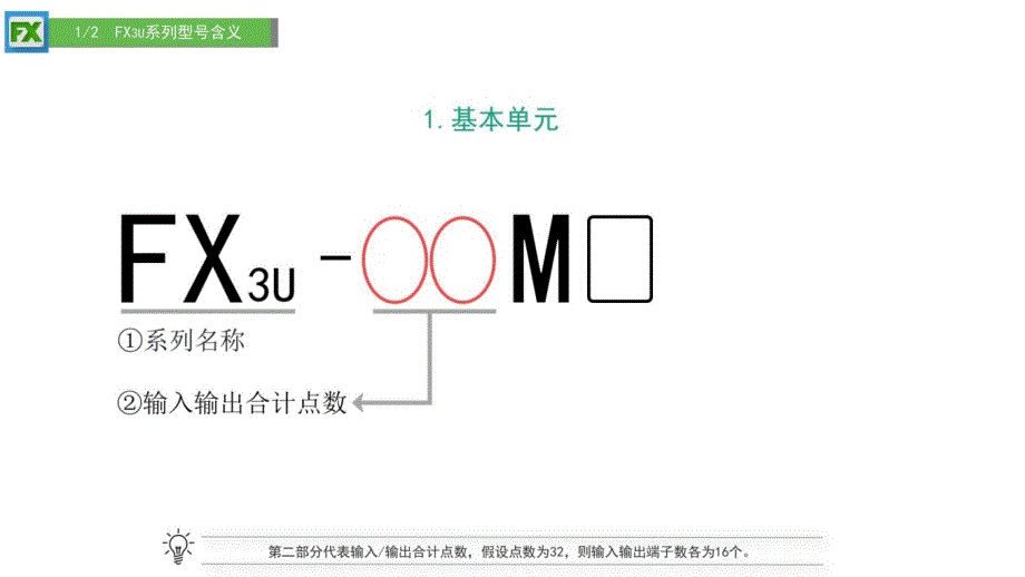 《PLC技术及应用》专题1.4-2.FX3uPLC型号含义及分类学习课件_第4页