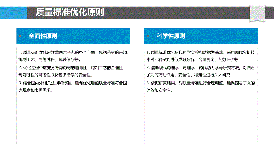 四君子丸质量标准优化-洞察分析_第4页