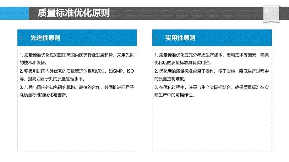 四君子丸质量标准优化-洞察分析_第5页