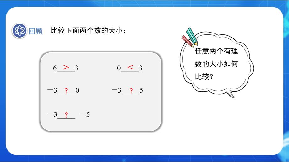 人教七年级数学上册有理数《有理数的大小比较》示范公开课教学课件_第2页