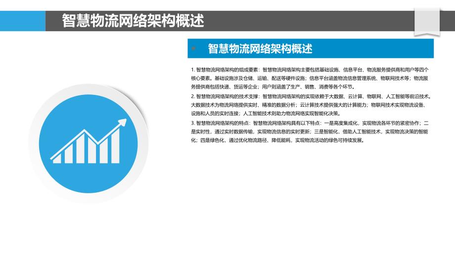 智慧物流网络优化-洞察分析_第4页