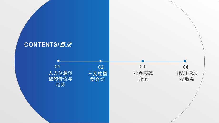 三支柱体系HRBP、COE、SSC的分工与协同_第2页