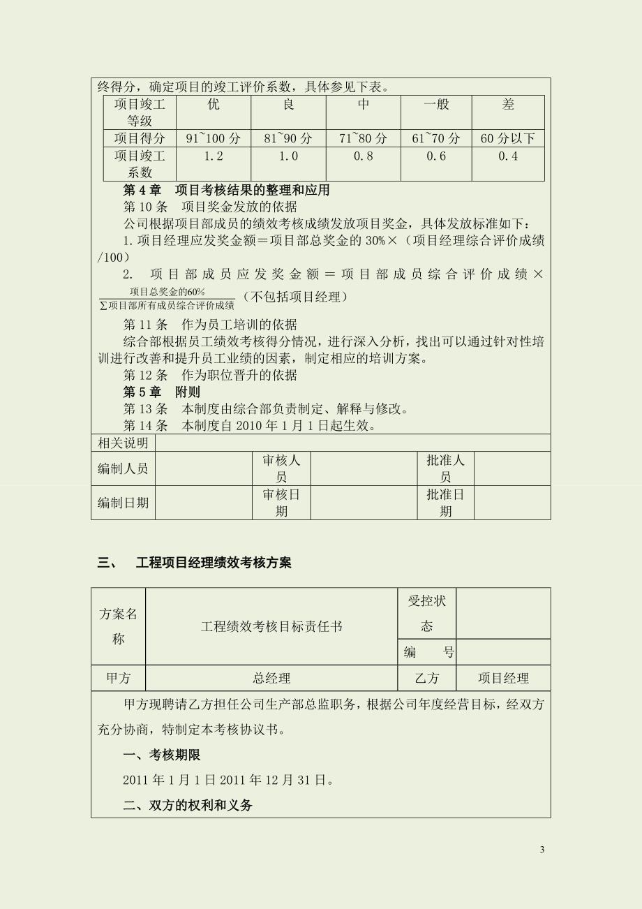 地产集团公司绩效考核体系_第3页