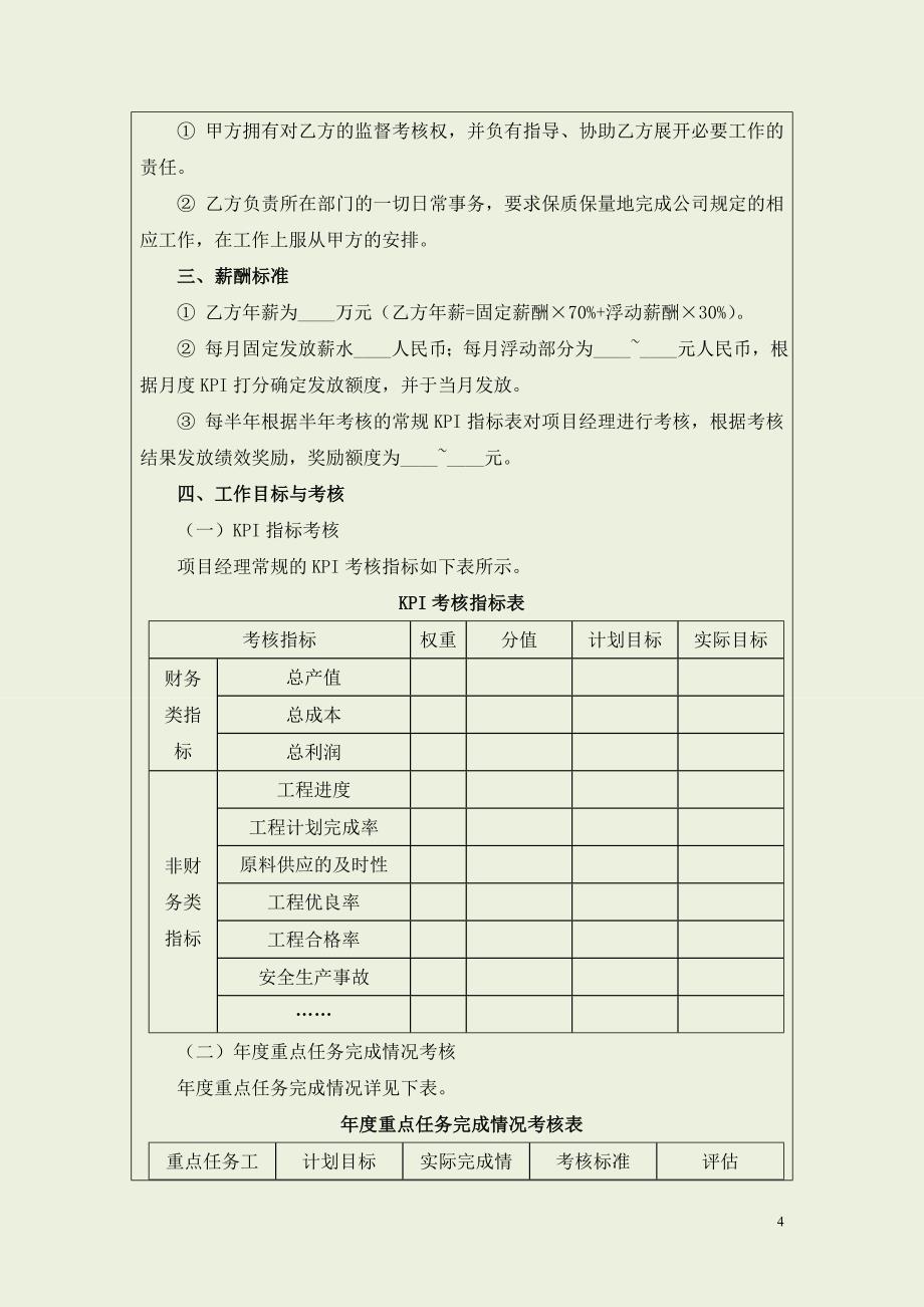 地产集团公司绩效考核体系_第4页