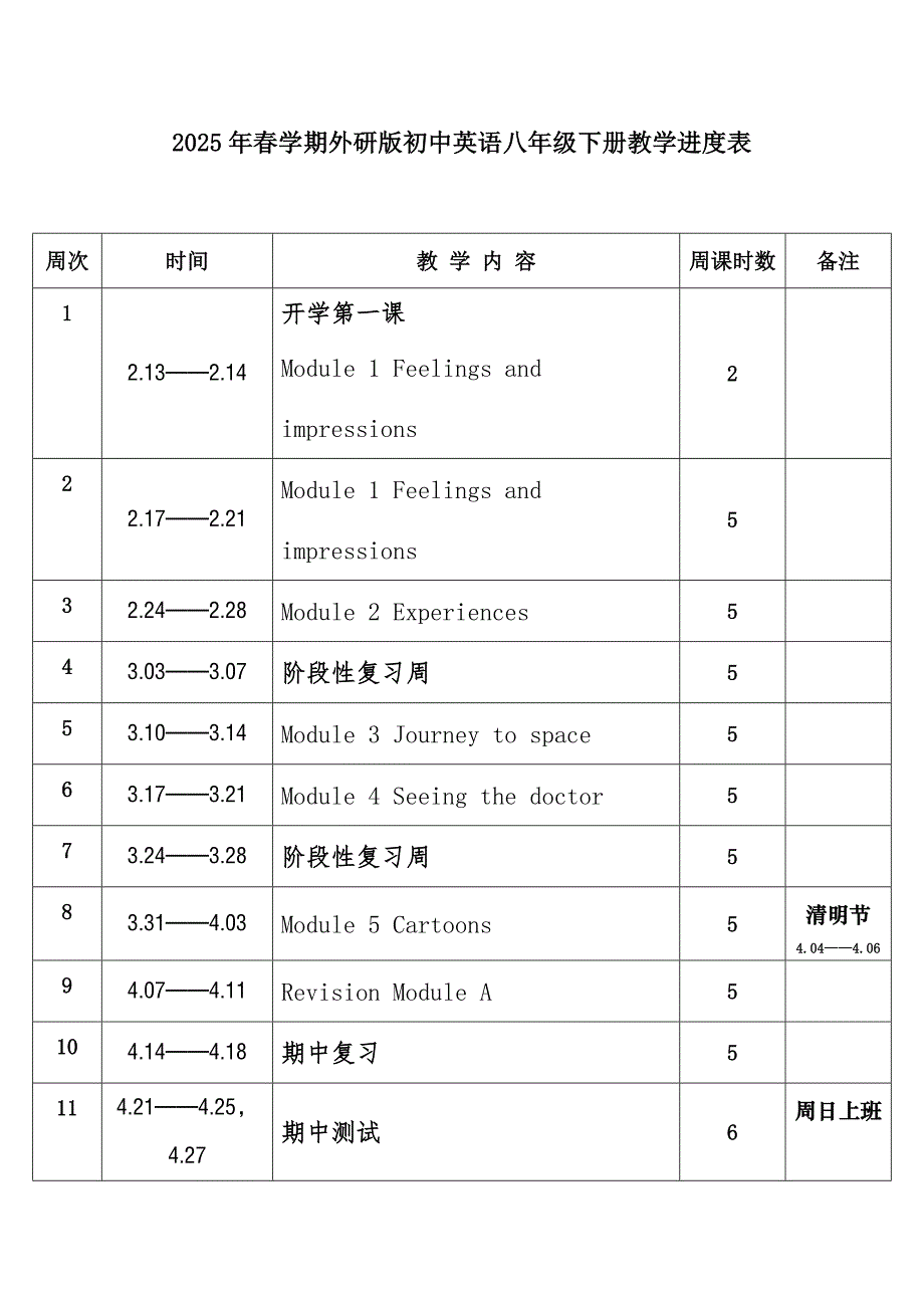 2025年春学期外研版初中英语八年级下册教学进度表_第1页