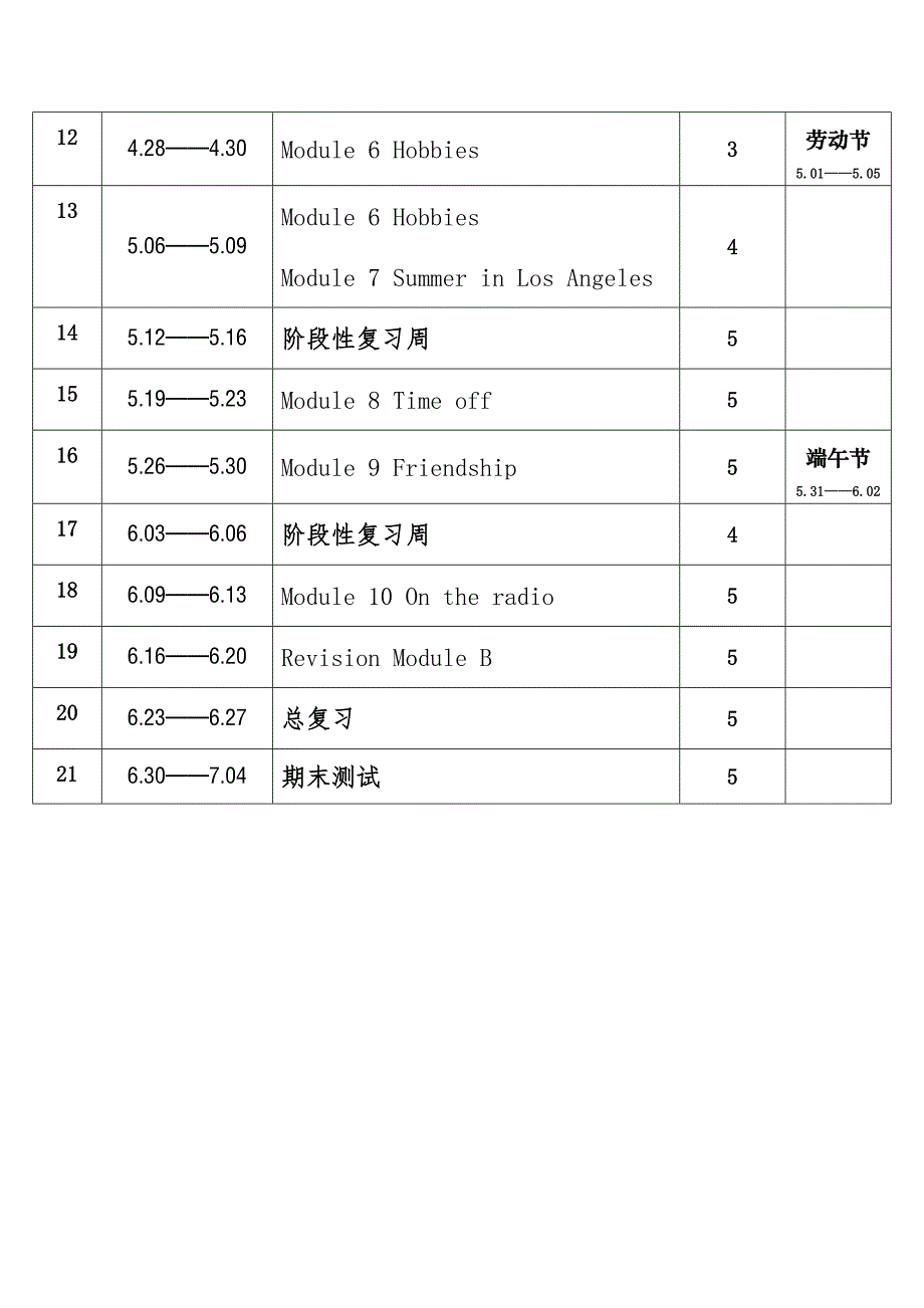 2025年春学期外研版初中英语八年级下册教学进度表_第2页