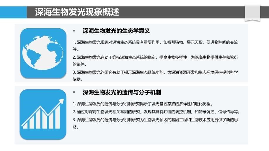 深海生物发光机制解析-洞察分析_第5页