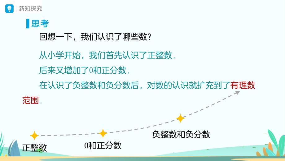 人教七年级数学上册有理数《有理数及其大小比较（第1课时）》示范公开课教学课件_第4页