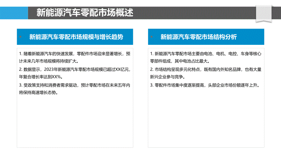 新能源汽车零配供应链-洞察分析_第4页