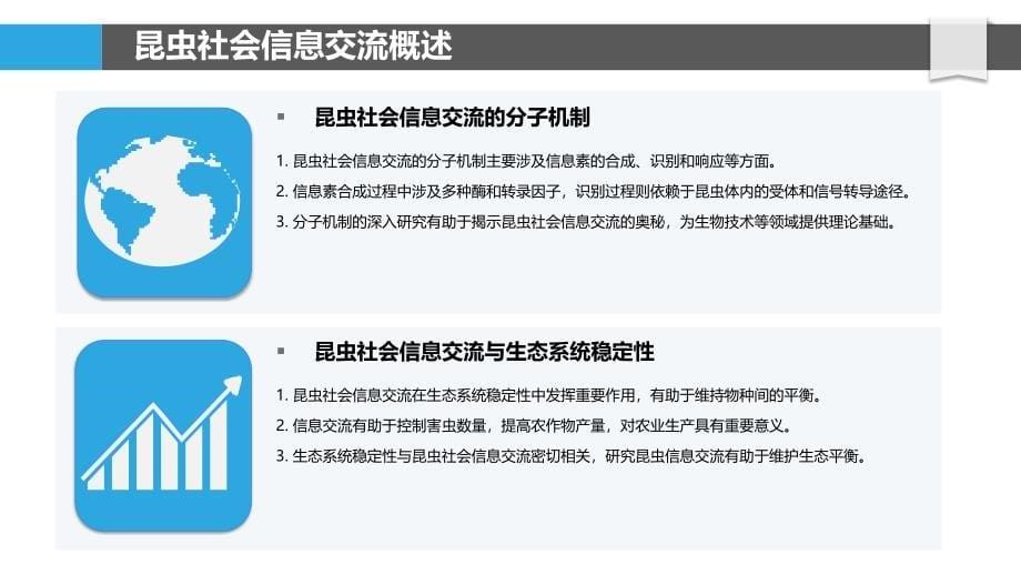 昆虫社会信息交流-洞察分析_第5页