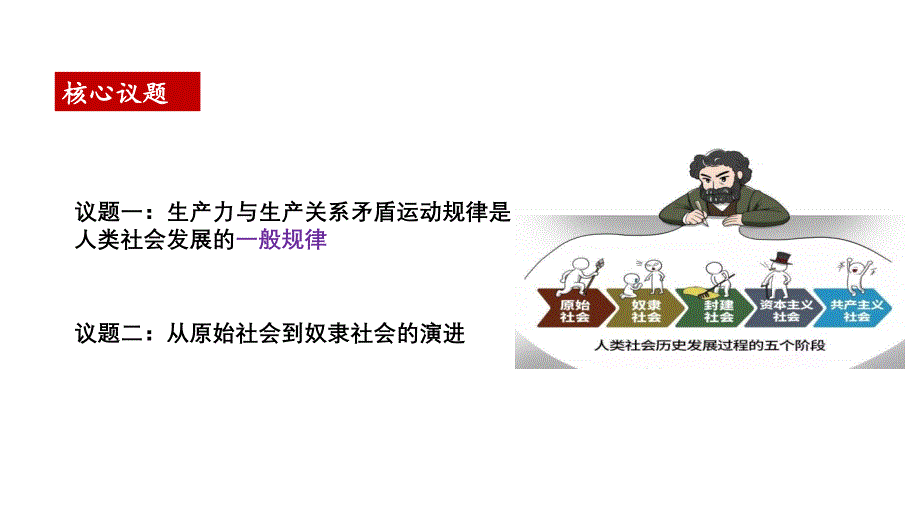 政治统编版必修一1.1.1从原始社会到奴隶社会（共35张ppt）_第4页