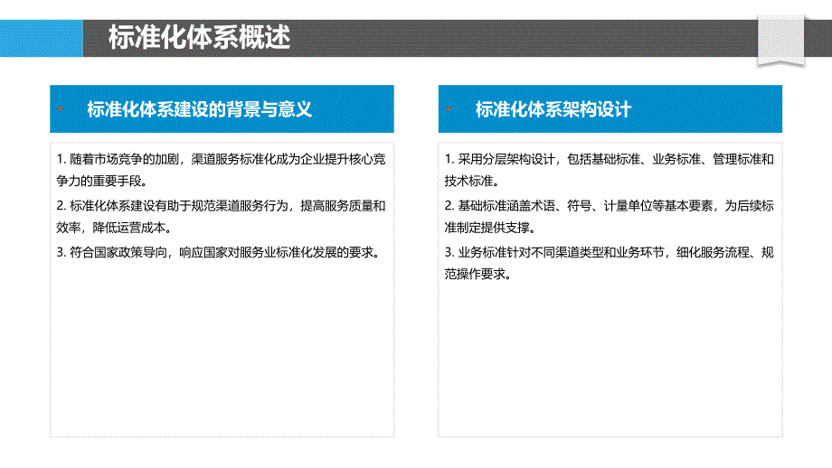 渠道服务标准化体系-洞察分析_第4页