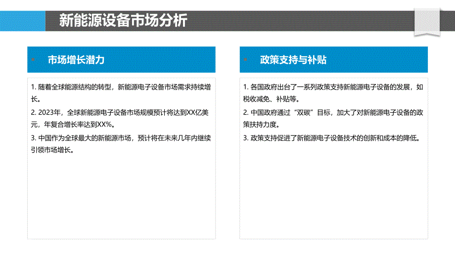 新能源电子设备市场前景-洞察分析_第4页