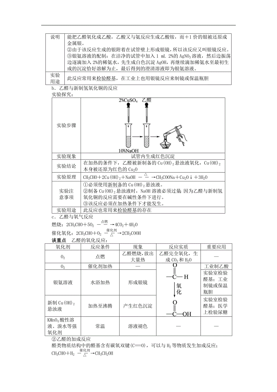 高中化学练习题 第二节　醛附答案解析_第4页