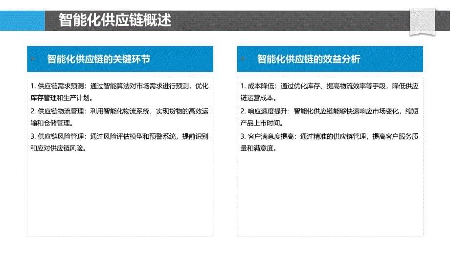 智能化供应链优化-洞察分析_第5页