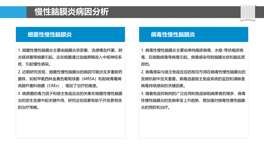 慢性脑膜炎治疗策略优化-洞察分析_第4页