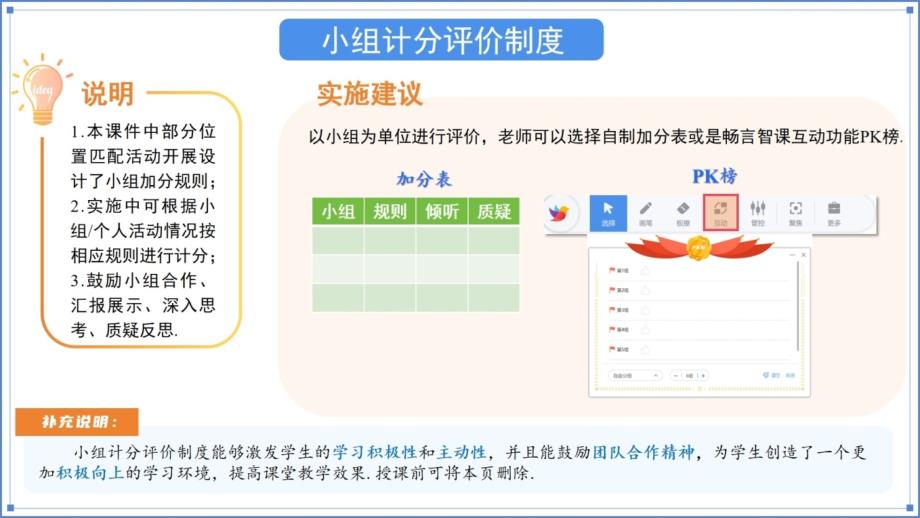 人教版七年级数学上册有理数《有理数的大小比较》示范公开课教学课件_第2页