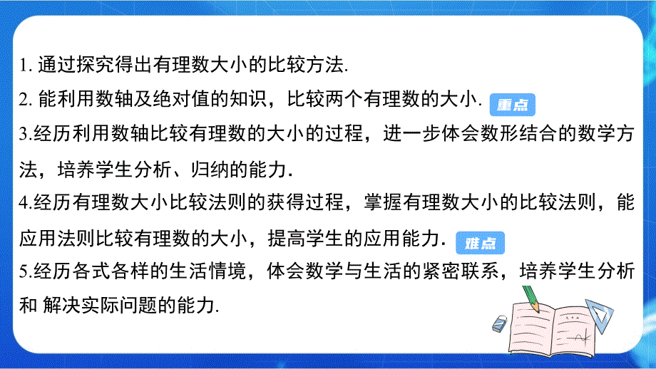 人教版七年级数学上册有理数《有理数的大小比较》示范公开课教学课件_第3页