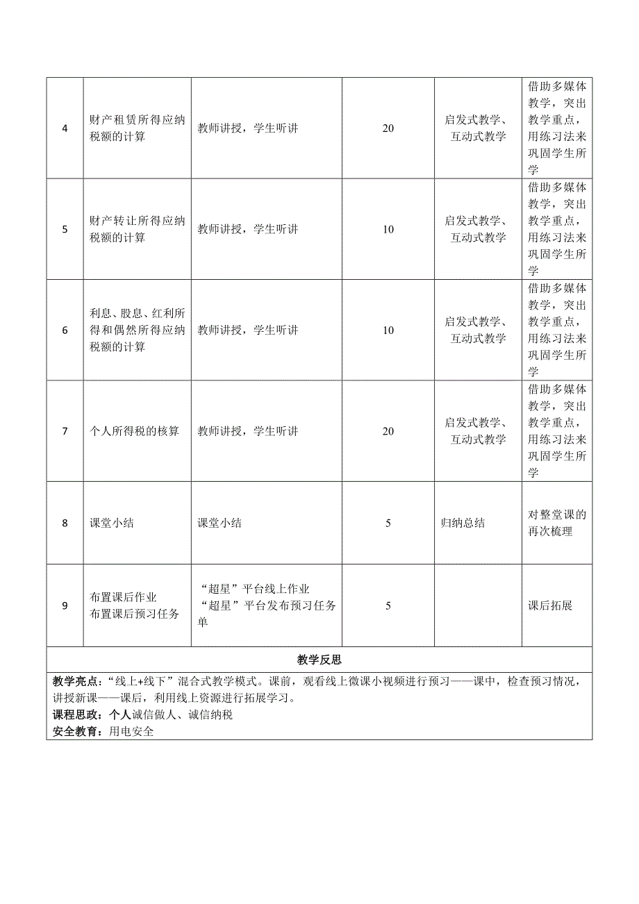 《税费核算与智能申报》授课教案—29_第2页