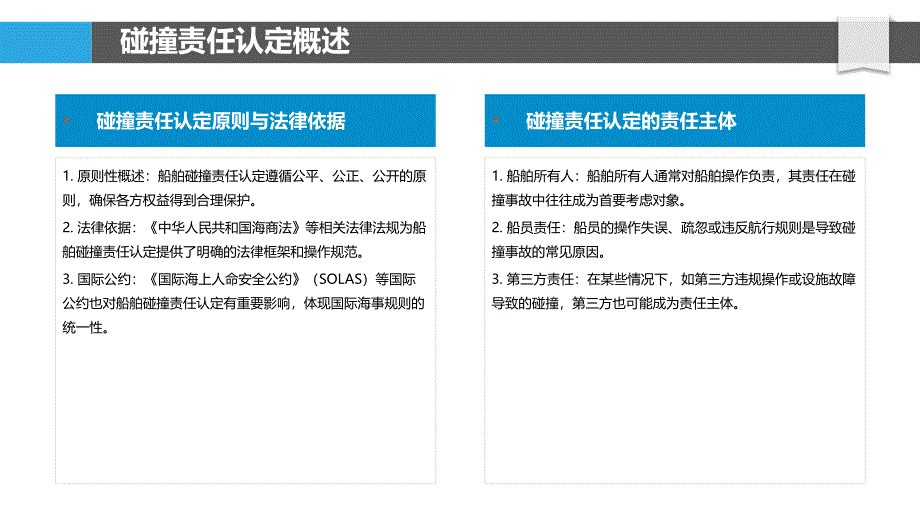 船舶碰撞责任认定-洞察分析_第4页