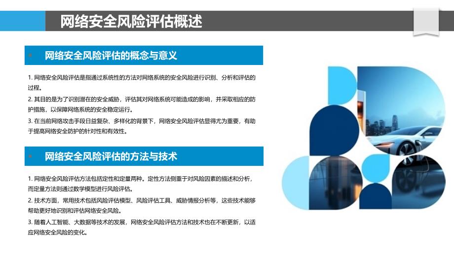 网络安全风险评估工具开发与应用-洞察分析_第4页