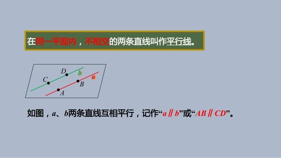 苏科版(2024新版)七年级数学上册6.4.1 平行线的定义（同步课件）_第5页