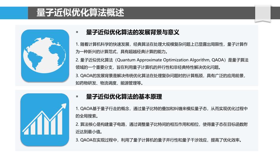 量子近似优化算法与机器学习结合-洞察分析_第4页