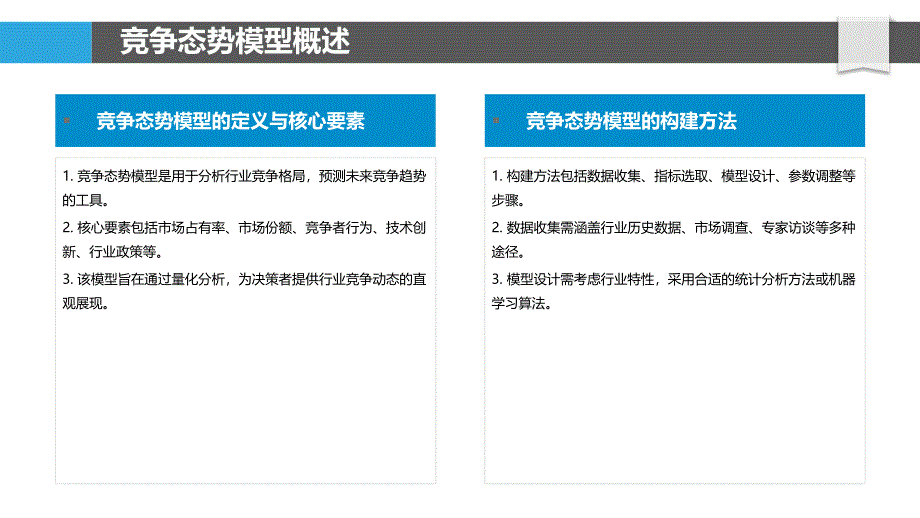 行业竞争态势监测模型-洞察分析_第4页