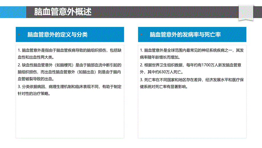 脑血管意外治疗新技术-洞察分析_第4页