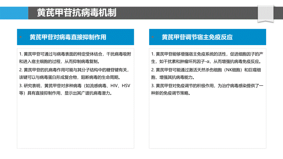 黄芪甲苷抗病毒活性研究-洞察分析_第4页