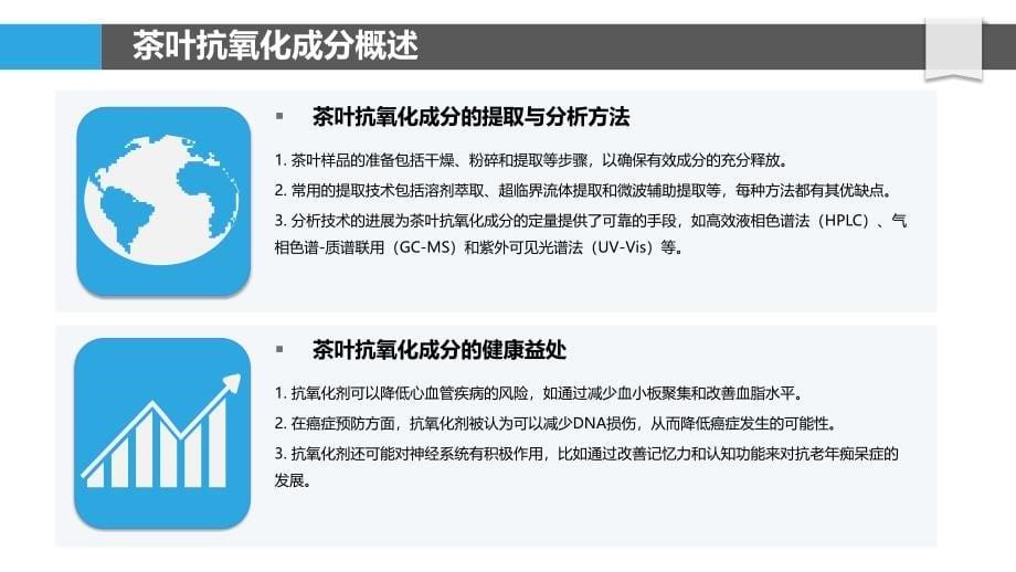 茶叶中抗氧化成分的定量分析-洞察分析_第5页