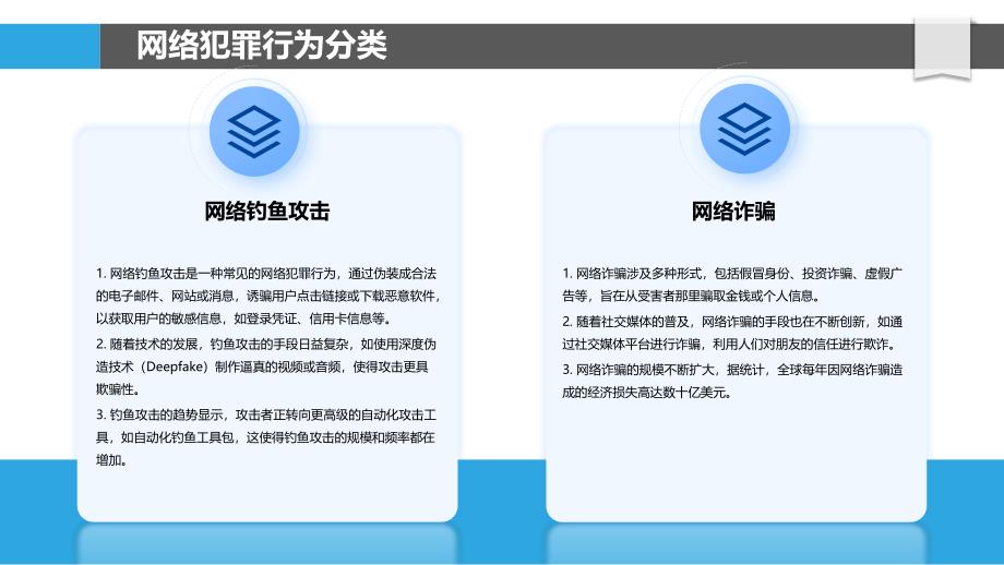 网络犯罪行为建模-洞察分析_第4页