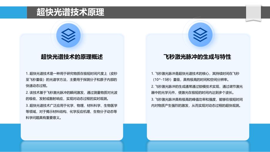 超快光谱动力学-洞察分析_第4页