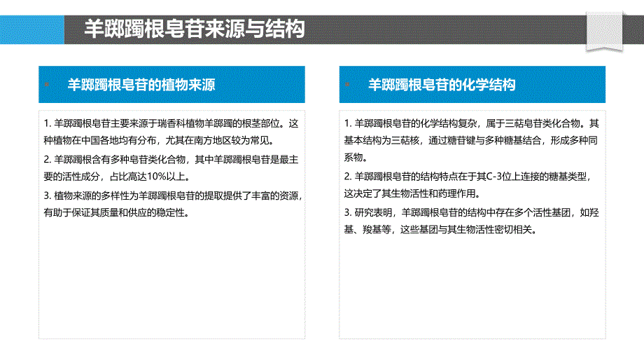 羊踯躅根皂苷对血管内皮保护-洞察分析_第4页