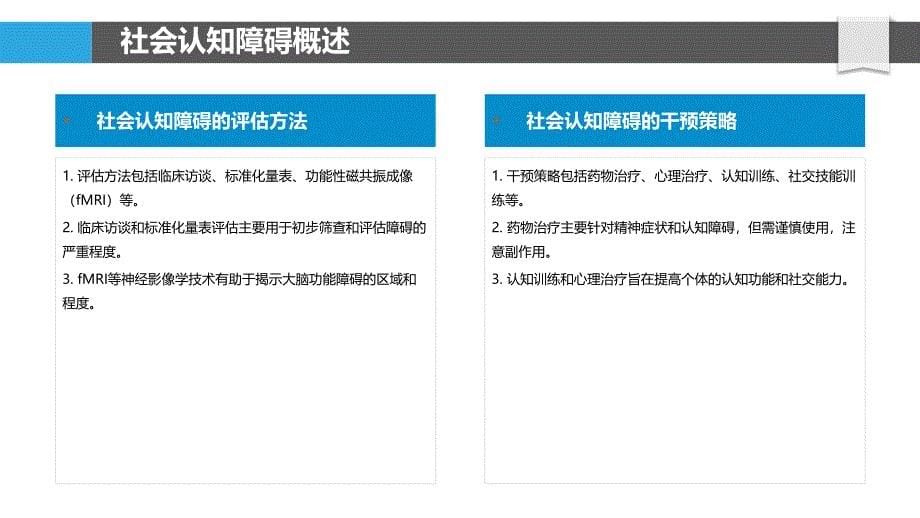 社会认知障碍干预策略-洞察分析_第5页