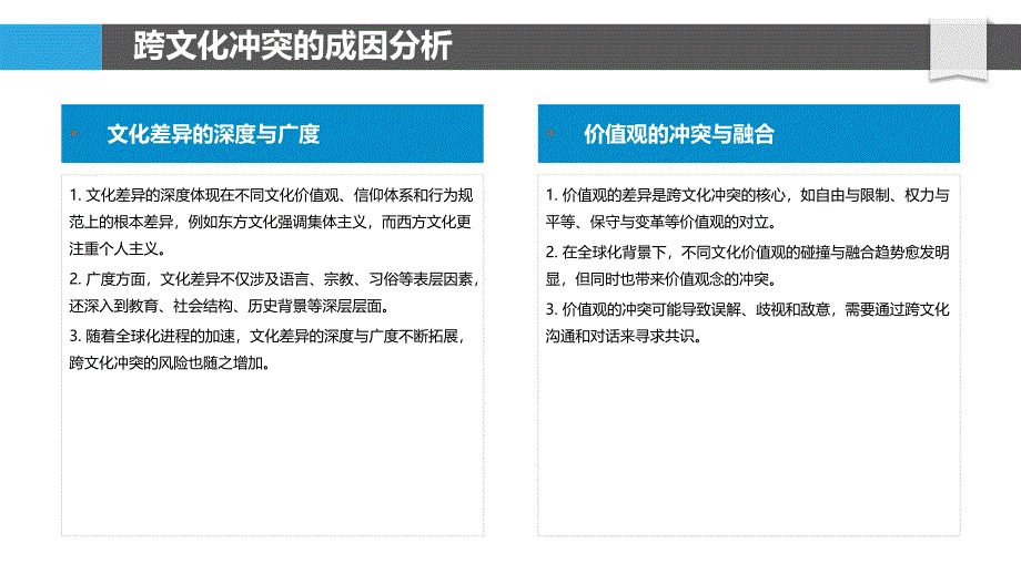 跨文化冲突研究-第1篇-洞察分析_第4页