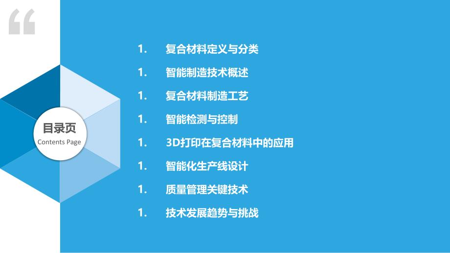 航空复合材料智能制造技术-洞察分析_第2页