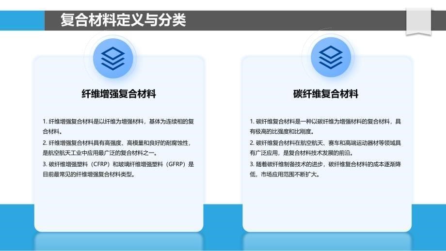 航空复合材料智能制造技术-洞察分析_第5页