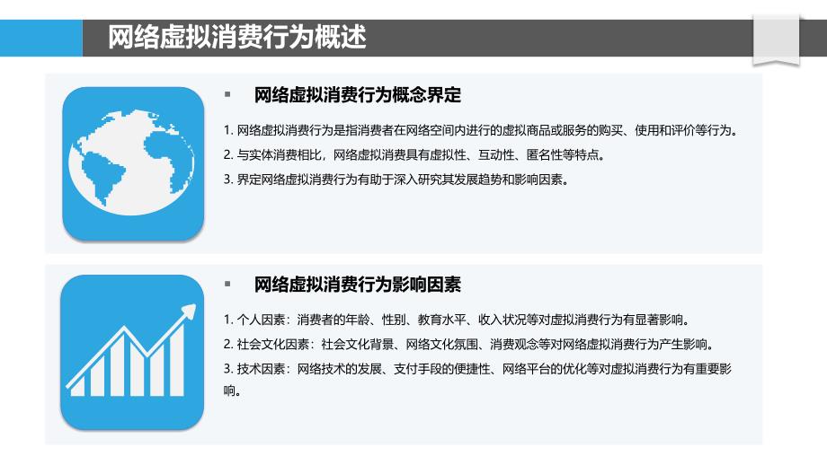 网络虚拟消费行为研究-洞察分析_第4页