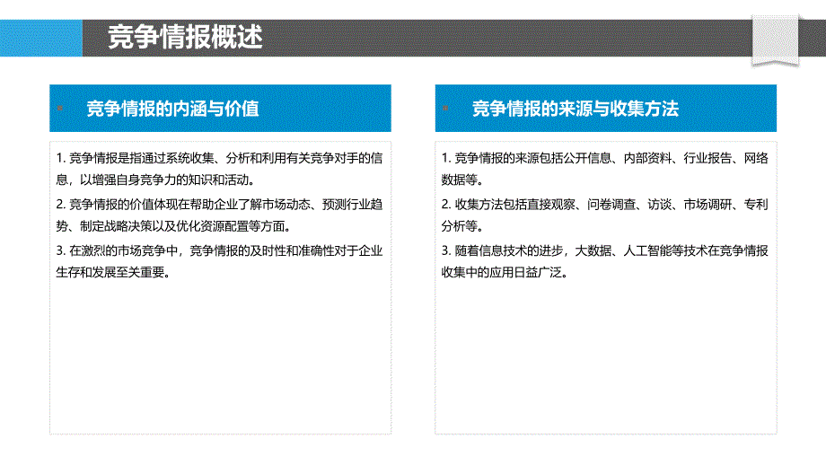 竞争对手情报研究-洞察分析_第4页