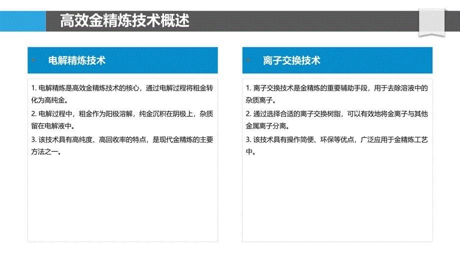 高效金精炼技术-洞察分析_第5页