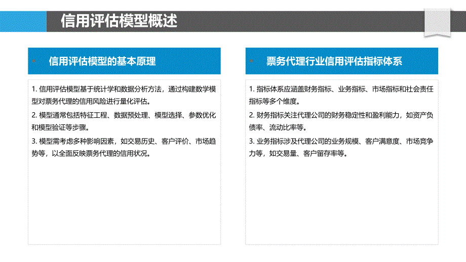 票务代理行业信用评估模型-洞察分析_第4页