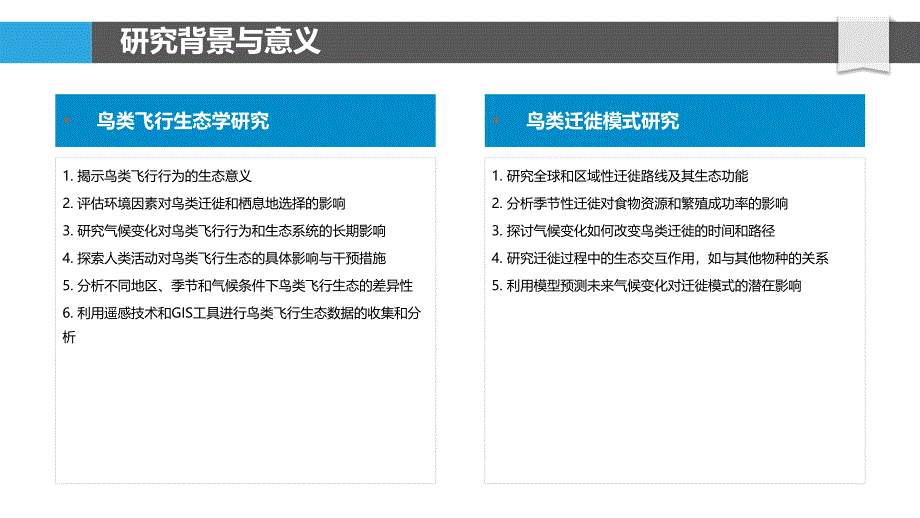 鸟类飞行生态学中的环境影响研究-洞察分析_第4页